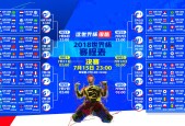 48队扩军赛制-球王归来！梅西引爆全场，首秀高光征服塞尔维亚球迷