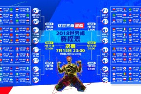 48队扩军赛制-球王归来！梅西引爆全场，首秀高光征服塞尔维亚球迷